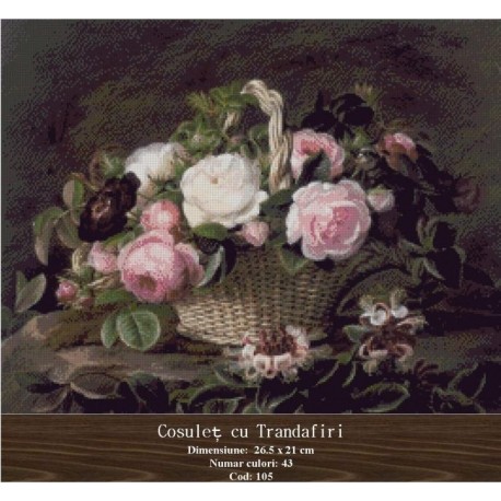 Seturi goblen Cosulet cu Trandafiri