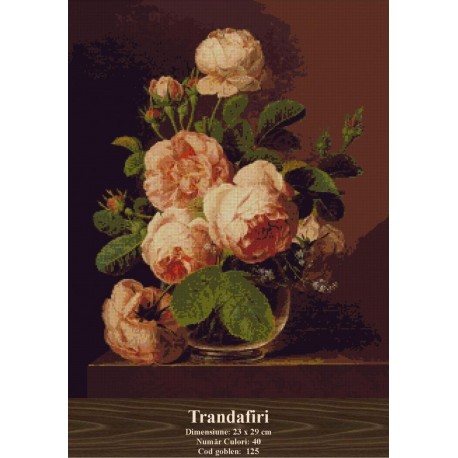 Goblen Trandafiri