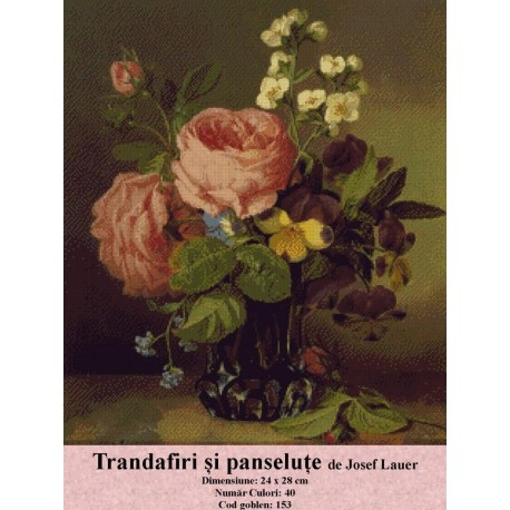 Set Goblen Trandafiri si panselute de Josef Lauer