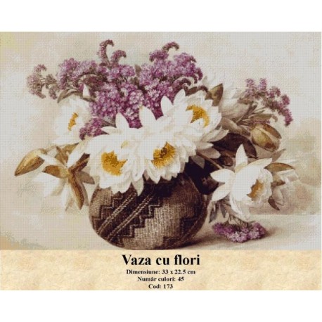 Model goblen Vaza cu flori