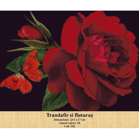 Model goblen Trandafir si fluturas