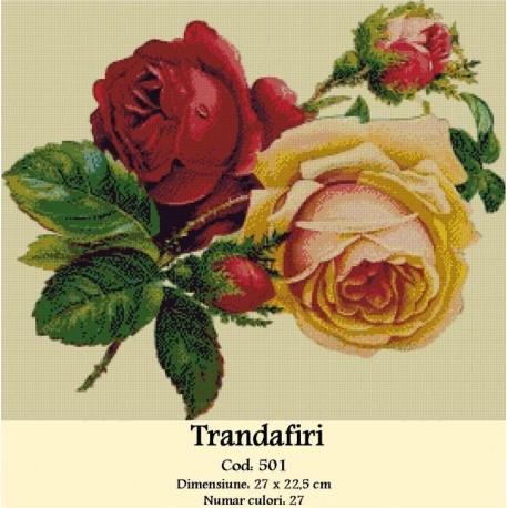 Vanzare set goblen Trandafiri