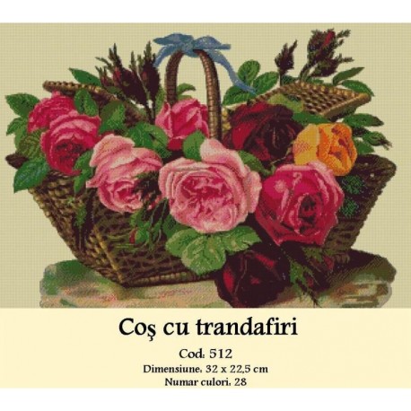 Vanzari set goblen Cos cu trandafiri