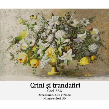 Set Goblen Crini si trandafiri