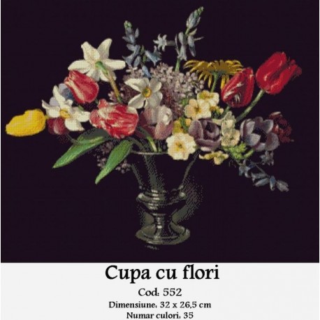 Model goblen Cupa cu flori