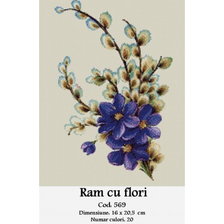 Model goblen Ram cu flori