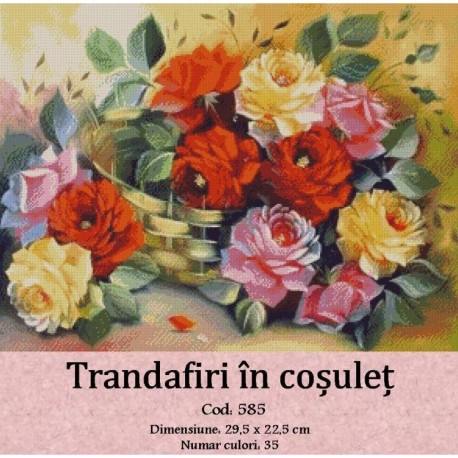 Comanda goblen Trandafiri in cosulet