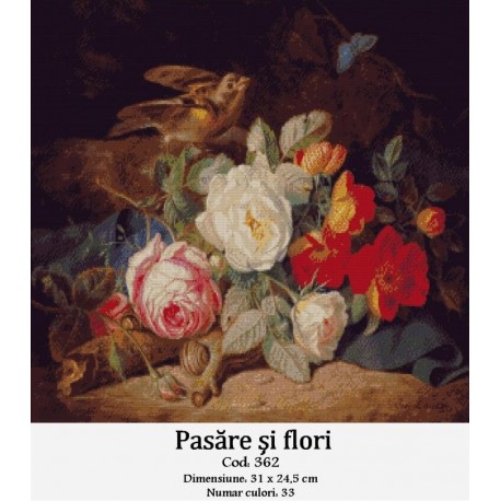 Vanzare set goblen Pasare si flori