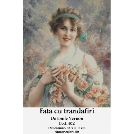 Model set goblen Fata cu trandafiri