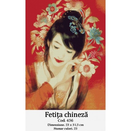 Model set goblen Fetita chineza