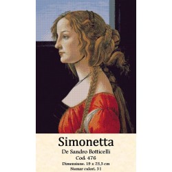 Model goblen Simonetta