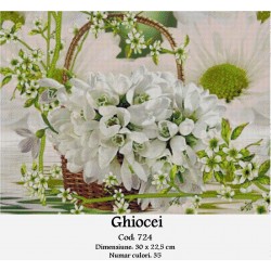 Vanzari set goblen Ghiocei