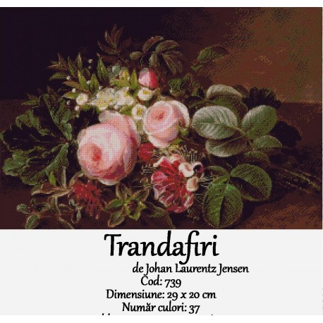 Set Goblen Trandafiri de Johan Laurentz Jensen