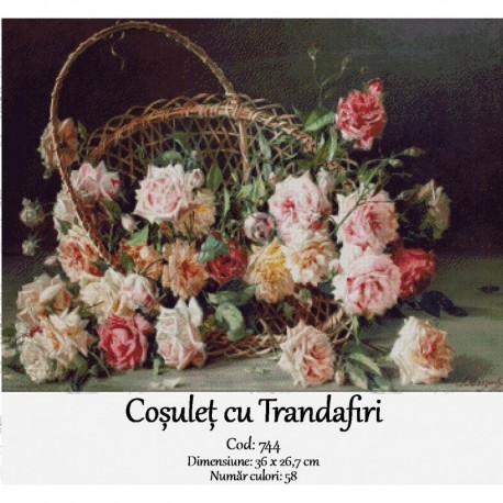 Set Goblen Cosulet cu Trandafiri