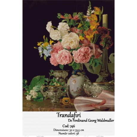 Model goblen Trandafiri de Waldmuller