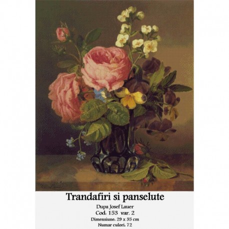 Vanzare set goblen Trandafiri si panselute de Josef Lauer