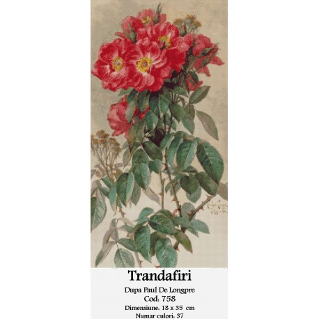 Model goblen Trandafiri de Paul Delongpre