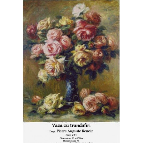 Set goblen - Vaza cu trandafiri dupa Pierre Auguste Renoir