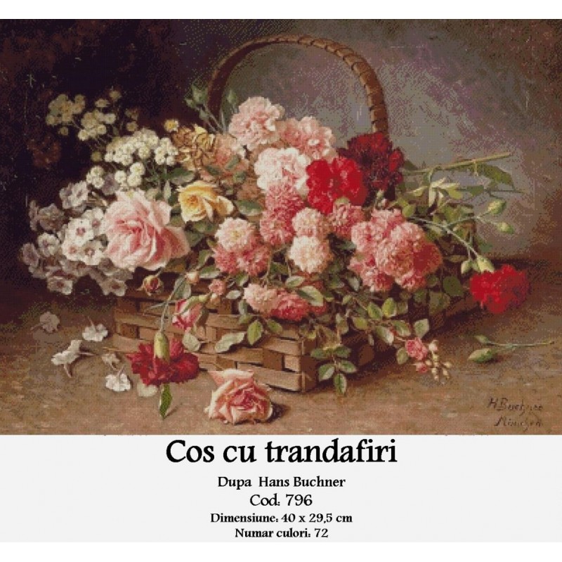 Set goblen - Cos cu trandafiri dupa Hans Buchner