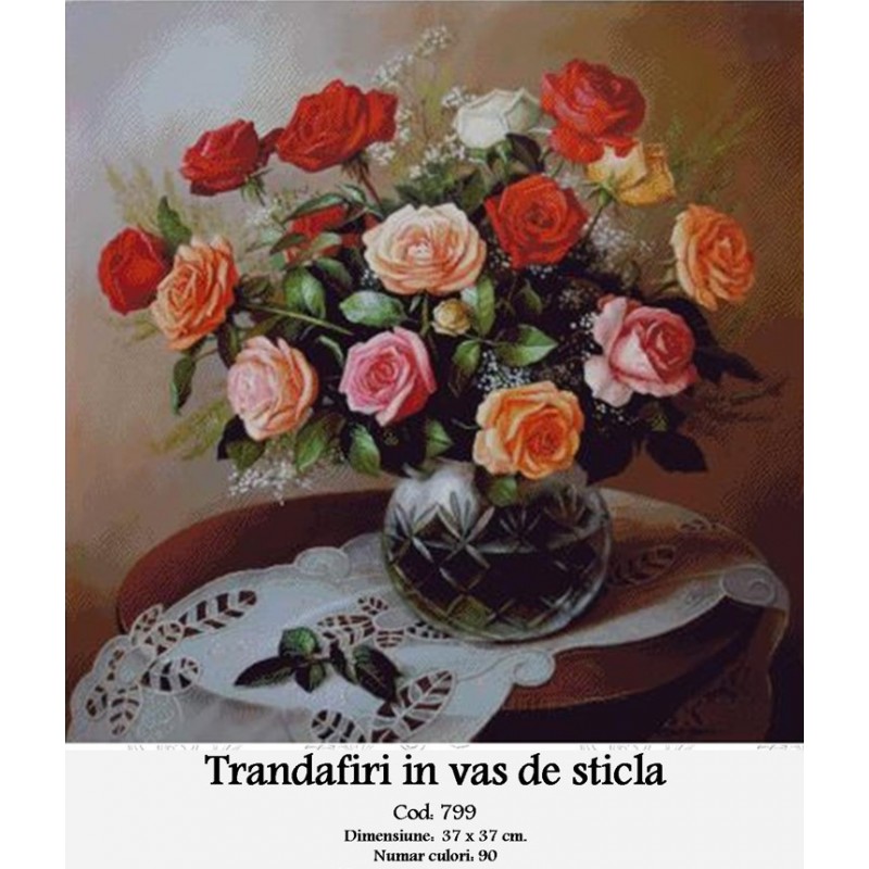 Set goblen - Trandafiri in vas de sticla