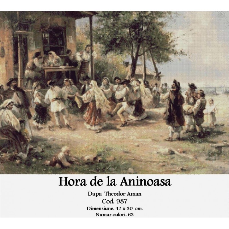 Set goblen - Hora de la Aninoasa dupa Theodor Aman