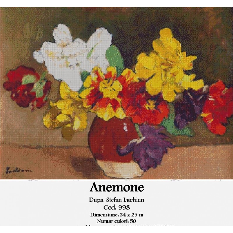 Set goblen - Anemone dupa Stefan Luchian